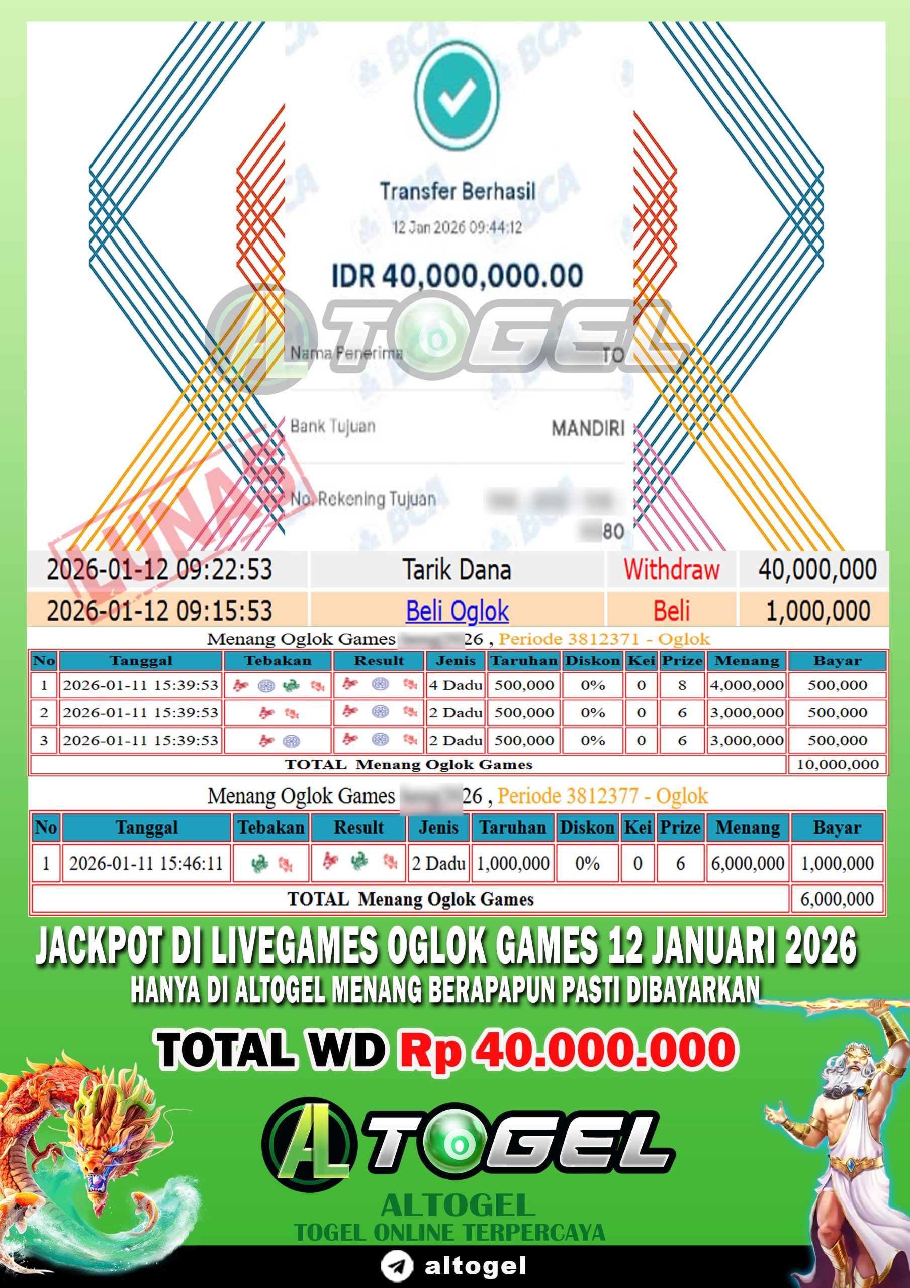 BUKTI JP ALTOGEL 12 JANUARI 2026