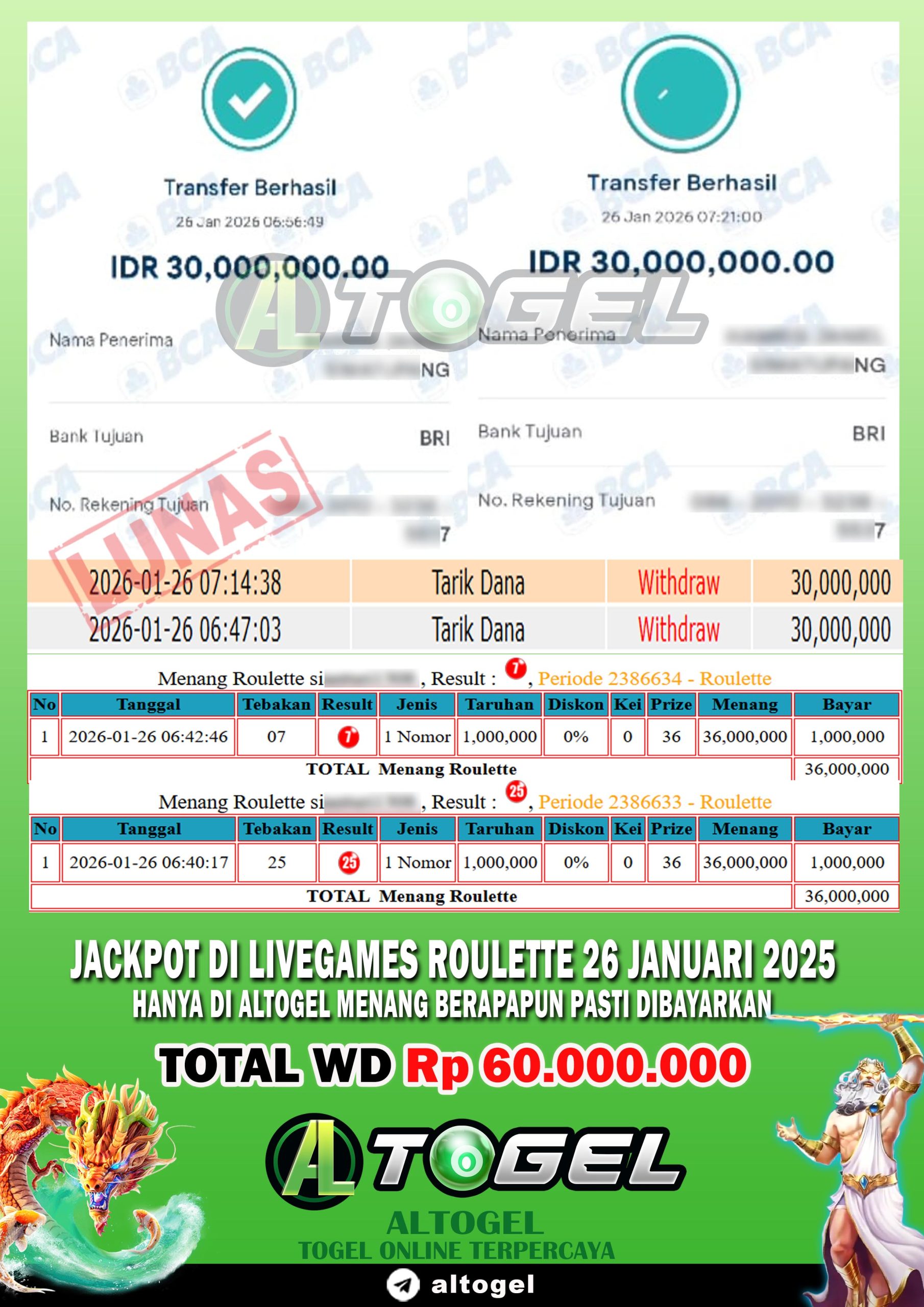 BUKTI JP ALTOGEL 26 JANUARI 2026